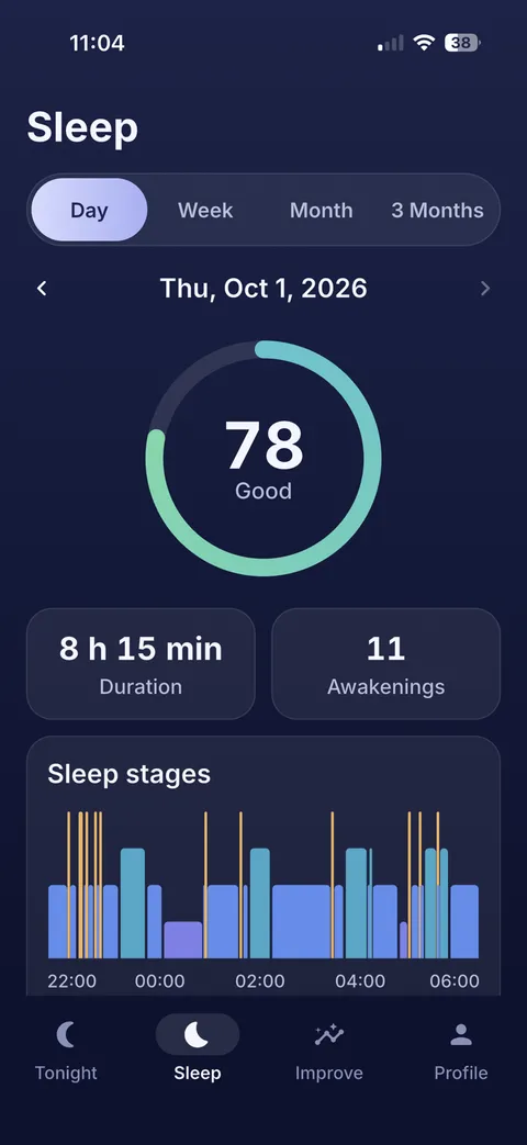 Sleep tab with a sleep score of 78, sleep duration, awakenings and a sleep stages chart